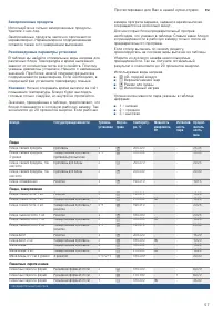 Страница 57