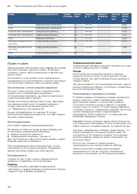 Страница 58