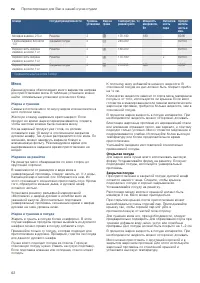Страница 62