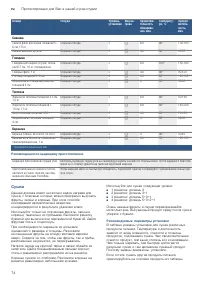 Страница 74