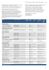 Страница 79