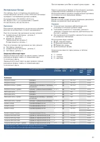 Страница 81