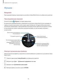 Страница 85