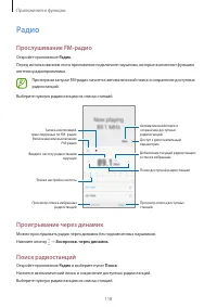 Страница 118