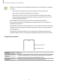 Страница 15