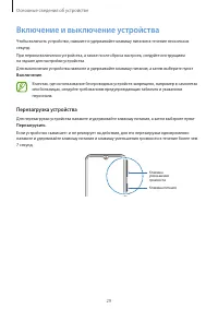 Страница 29