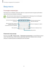 Страница 51
