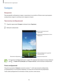 Страница 90