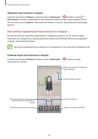 Страница 98