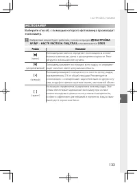Страница 152