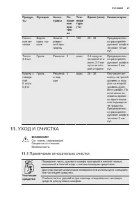 Страница 27
