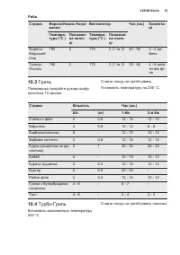 Страница 53