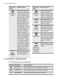 Страница 44
