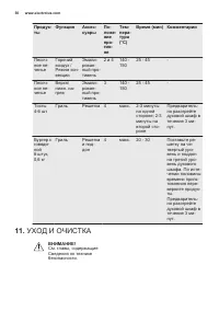 Страница 30