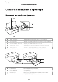 Страница 12