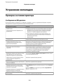 Страница 110