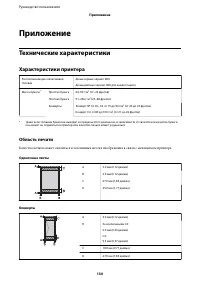 Страница 130
