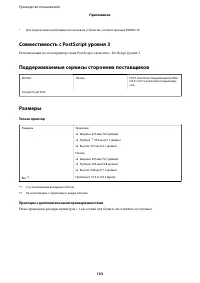 Страница 133