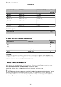 Страница 138