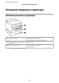 Страница 14