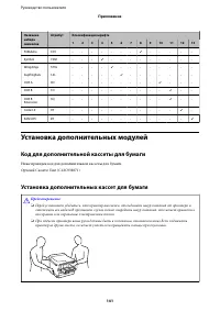 Страница 141