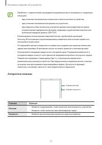Страница 13