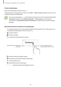 Страница 48