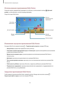 Страница 92
