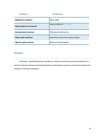 Страница 60