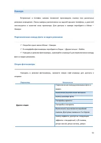 Страница 50