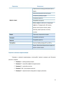Страница 52