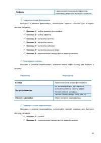 Страница 42