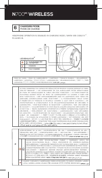 Strona 9