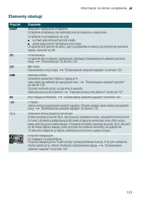 Страница 123