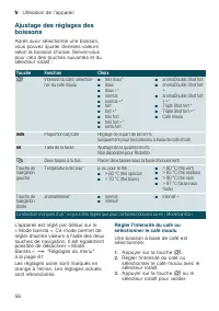 Страница 56