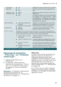Страница 63