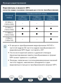 Страница 162