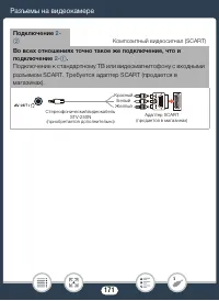 Страница 171