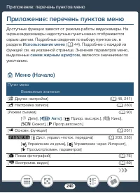 Страница 240