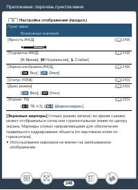 Страница 248