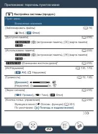 Страница 252