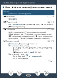 Страница 261
