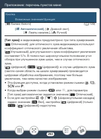 Страница 263