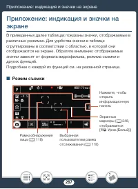 Страница 267