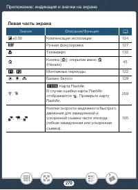 Страница 270