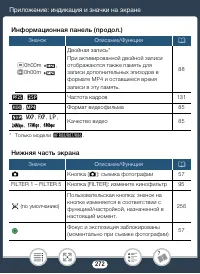 Страница 272
