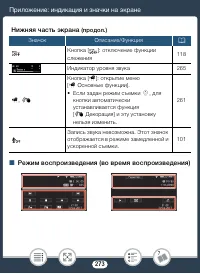 Страница 273