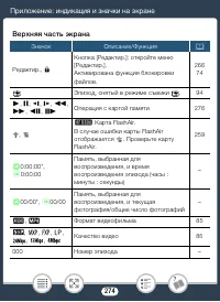 Страница 274