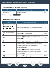 Страница 275