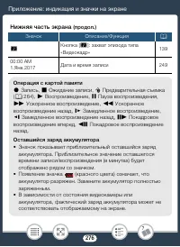 Страница 276